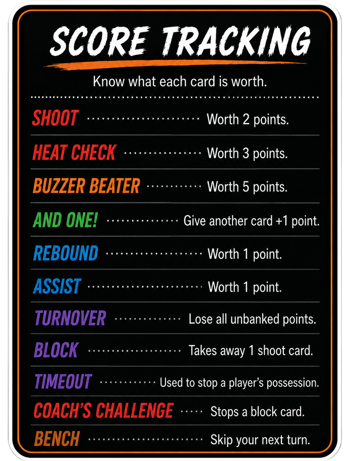Card Quantities + Score Tracking