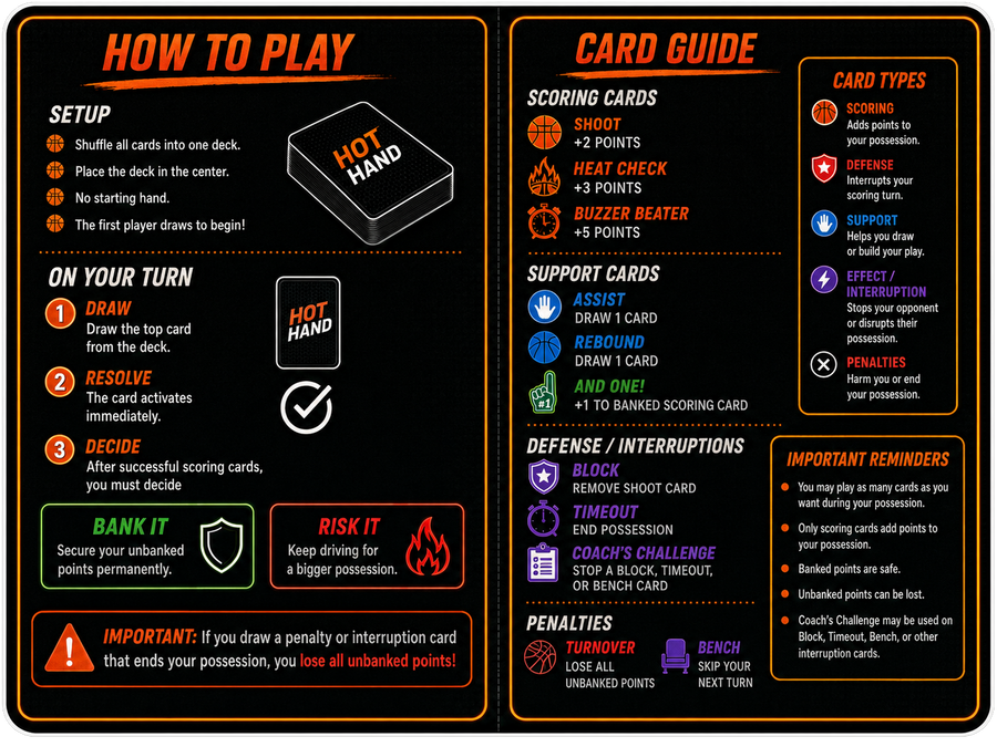 How To Play